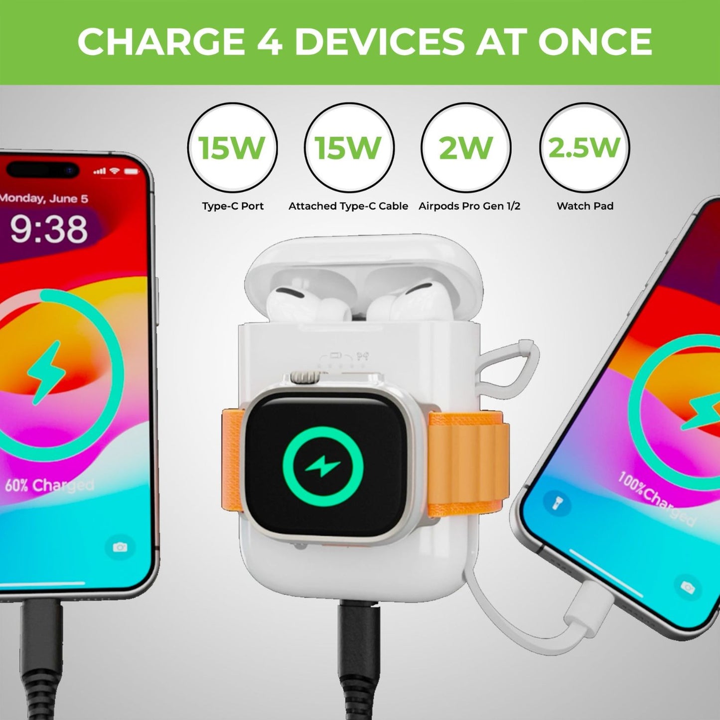 QuadPod 4-in-1 PowerBank