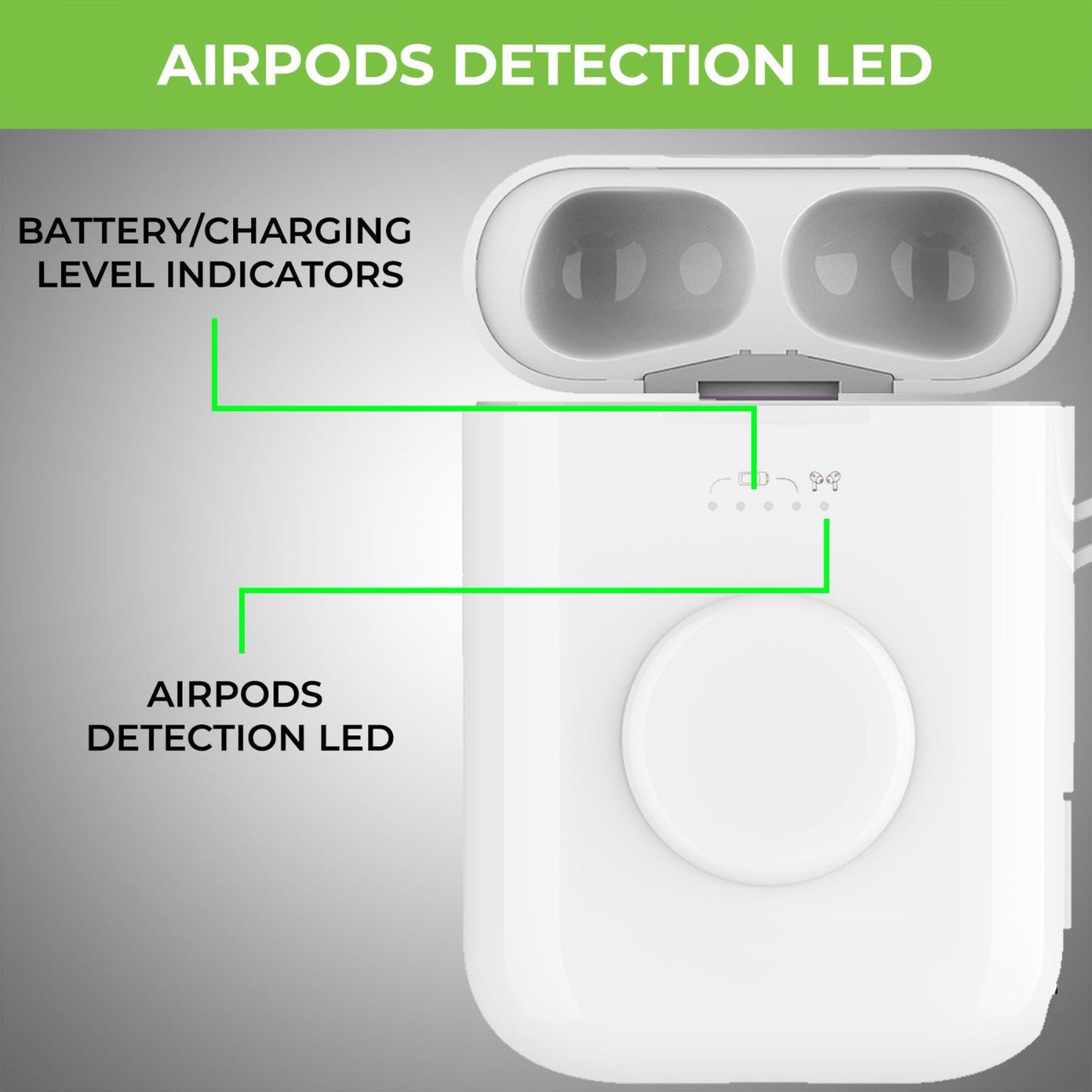 QuadPod 4-in-1 PowerBank
