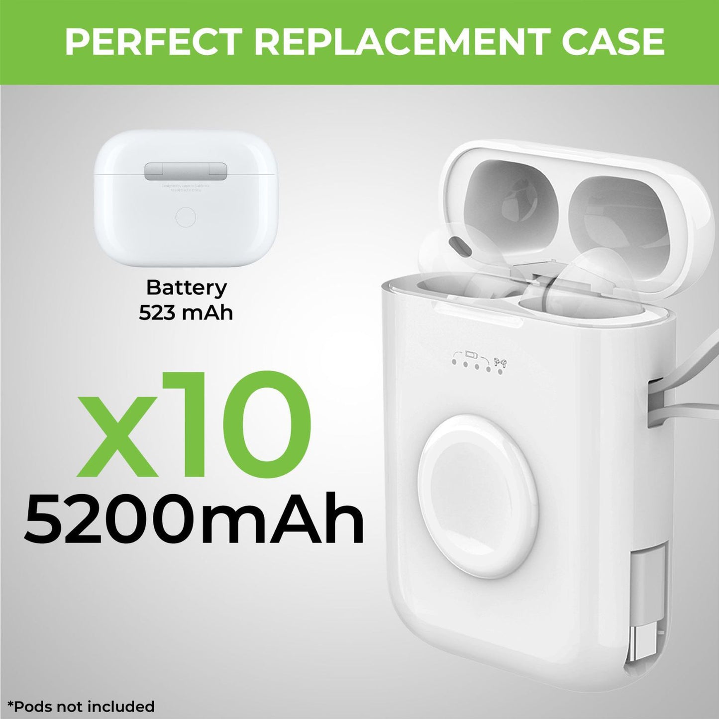 QuadPod 4-in-1 PowerBank