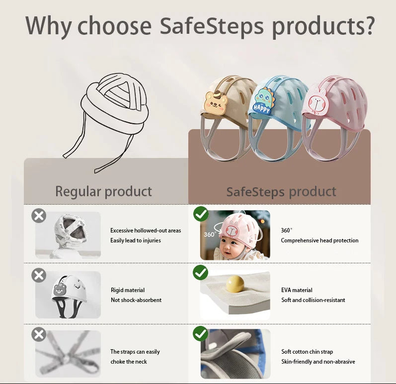 SafeSteps Baby Helmet