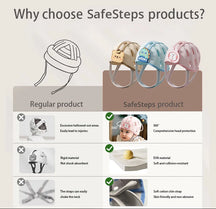 SafeSteps Baby Helmet